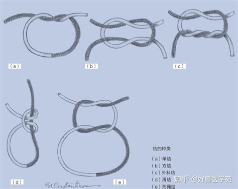 打刧|4种方法来打结